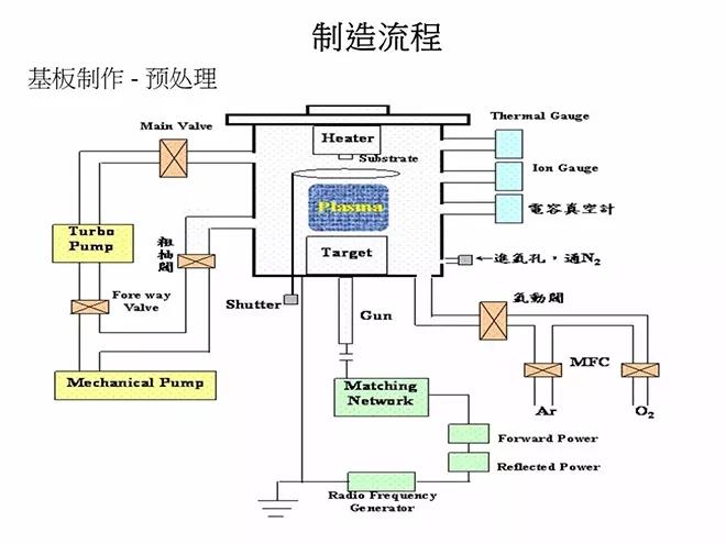 oled概念教学视频,oled教材免费学习