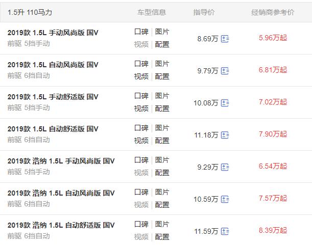 国产性价比代步小车推荐,国产代步车性价比排行榜
