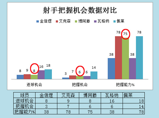 深度｜绿茵舞者，暗夜精灵，足球城的非洲雄鹰博阿滕