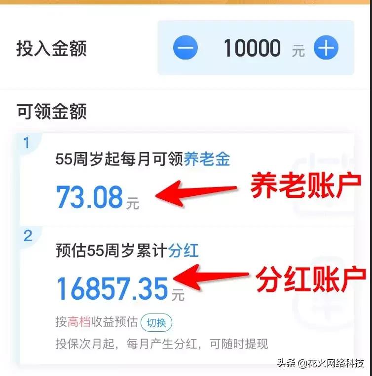惊了！每个月1块钱，终身都可以领钱？