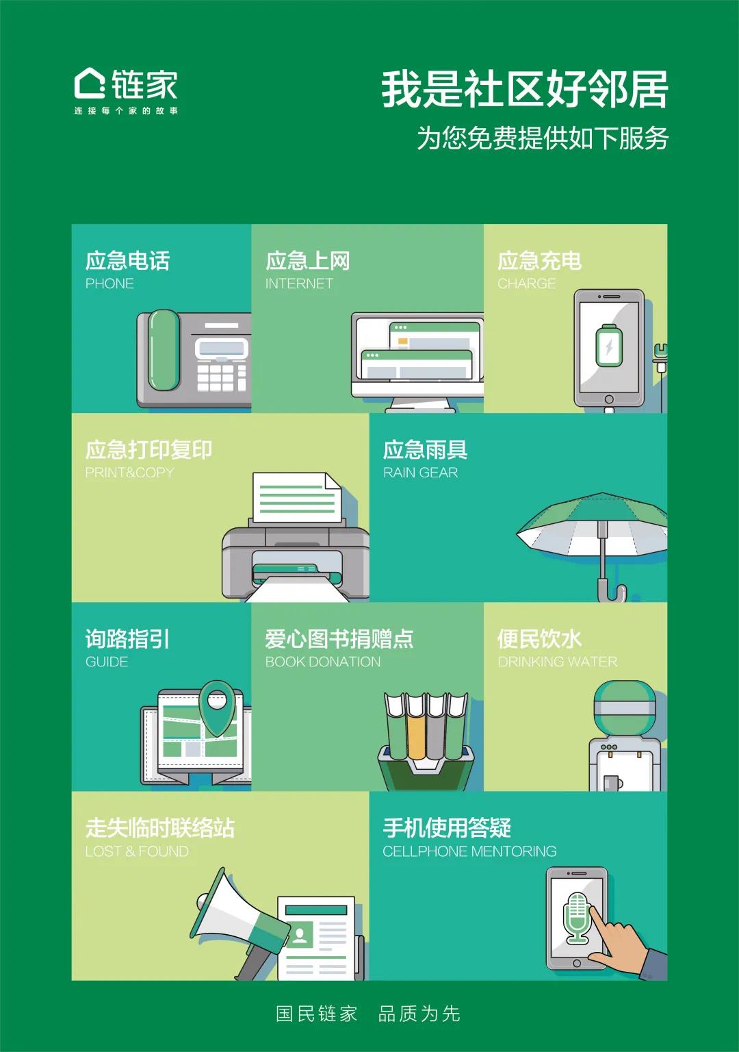 济南链家哪个店厉害,链家济南4.0门店