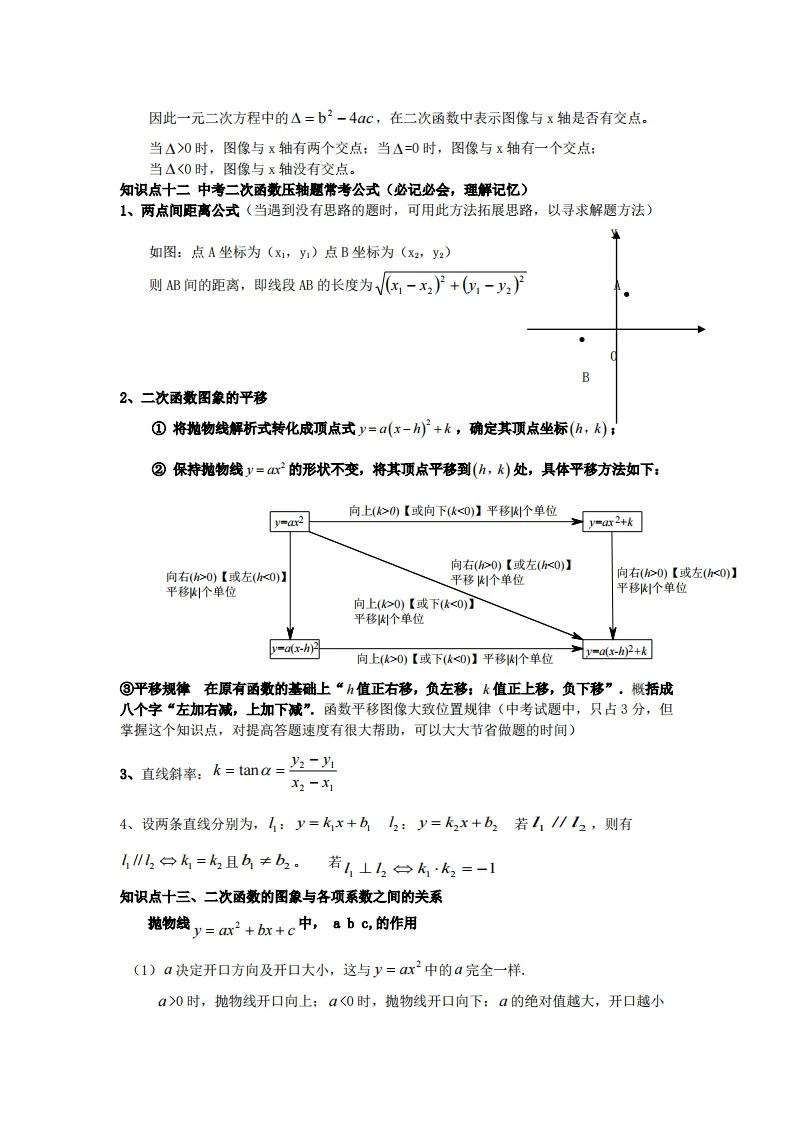 初中数学考点全解书籍推荐,初中数学全套超级易错题doc