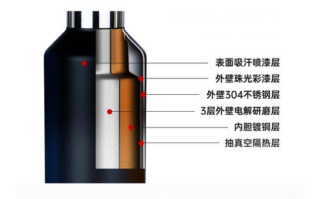 女生拧不开瓶盖却不要你帮忙,有些女生是真拧不开瓶盖