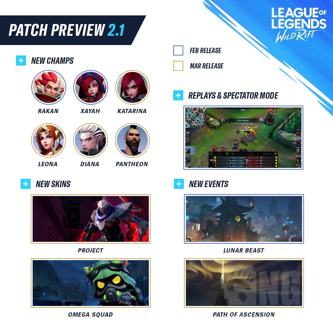 英雄联盟手游2024年新英雄爆料,英雄联盟手游新英雄2024全年爆料