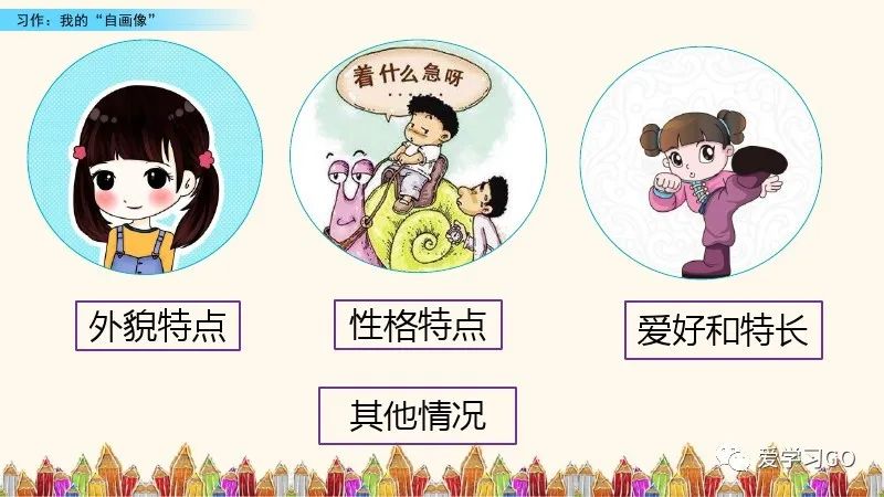 部编版四年级下册第七单元作文,我的自画像400个字优秀作文四年级