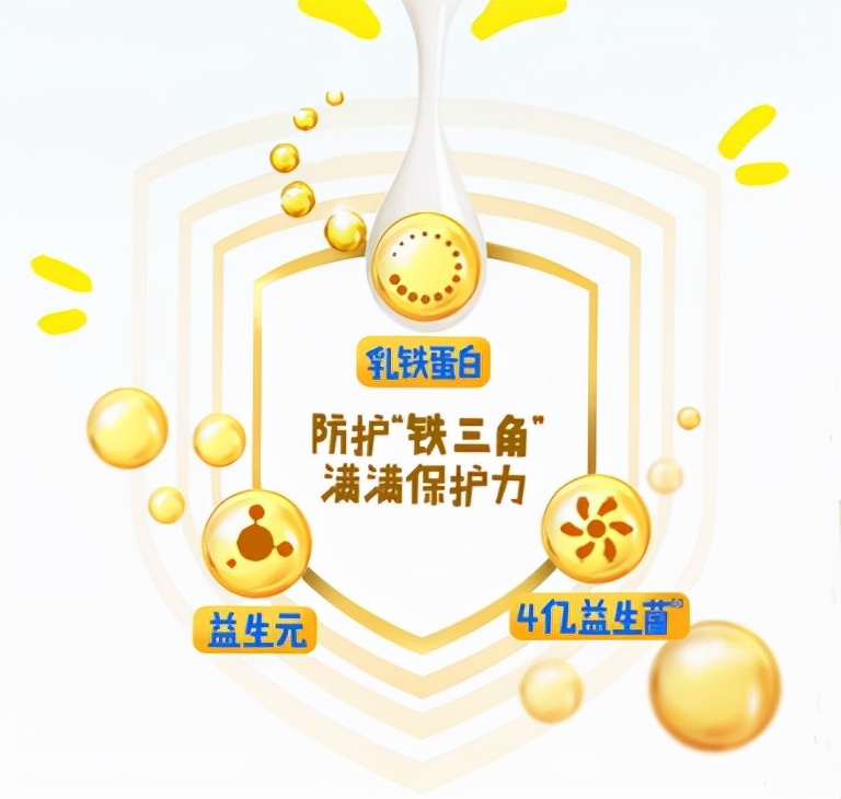 儿童奶粉QQ星健护,儿童奶粉伊利QQ星健护