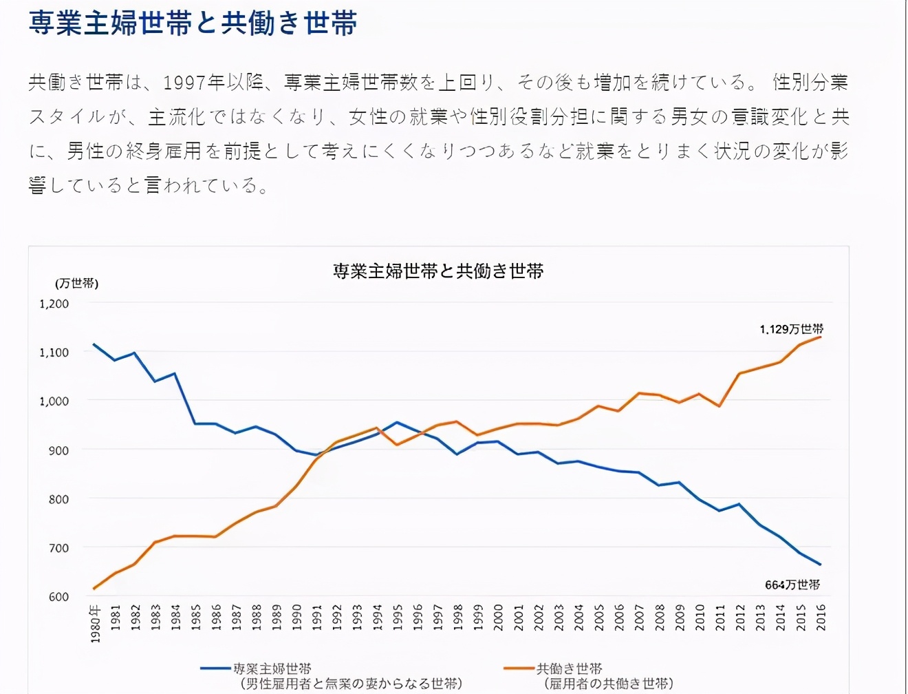 一封来自日本的信--日本社会和生活水平现状