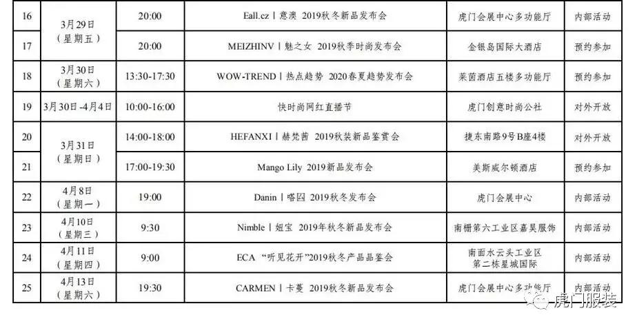 虎门2019服装交易会门票,虎门第26届大湾区时装周