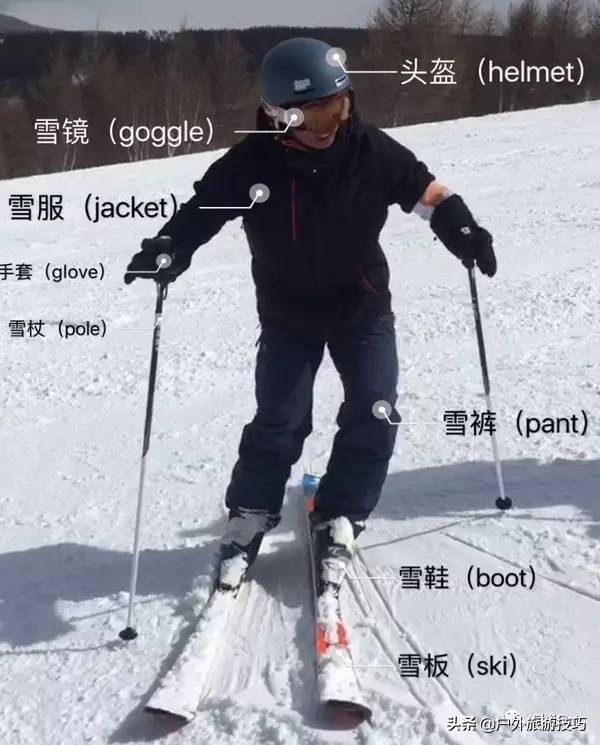 双板滑雪需要哪些装备,双板滑雪新手需要哪些装备