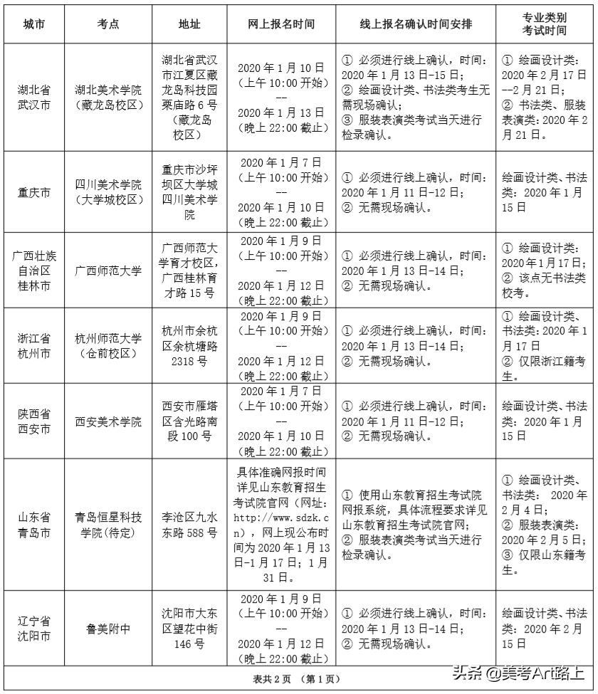 湖北美院官网招生简章,八大美院2023招生简章