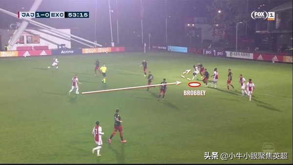 潜力新星观察|荷兰小将布莱恩·布罗比能否成为下一个穆科科