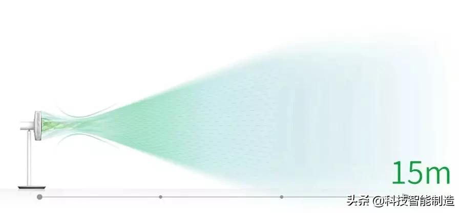 乔布斯风扇价格,日本乔布斯风扇多少钱