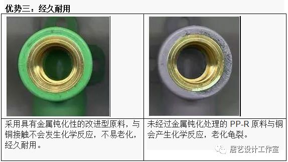 关于水管的介绍,水管的选购