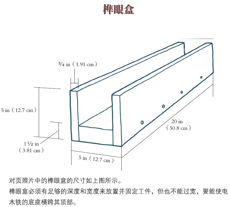 电木铣为什么要调速,电木铣的使用技巧