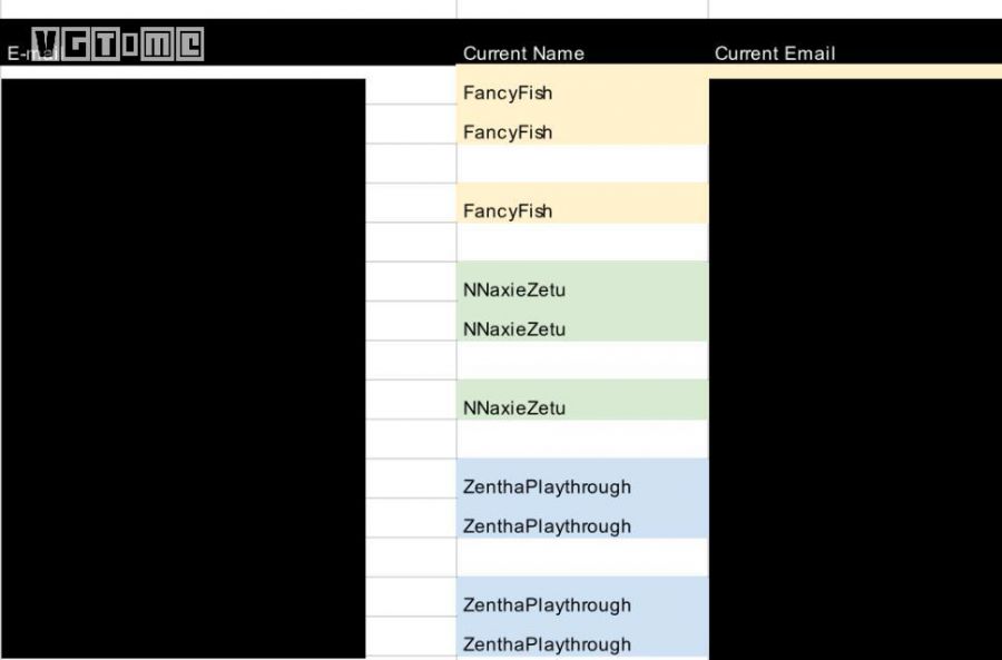 游戏礼包激活码诈骗,买游戏激活码被骗怎么办