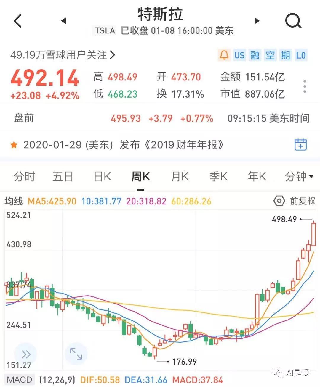 马斯克女友grimes红毯,马斯克和女友grimes走红毯