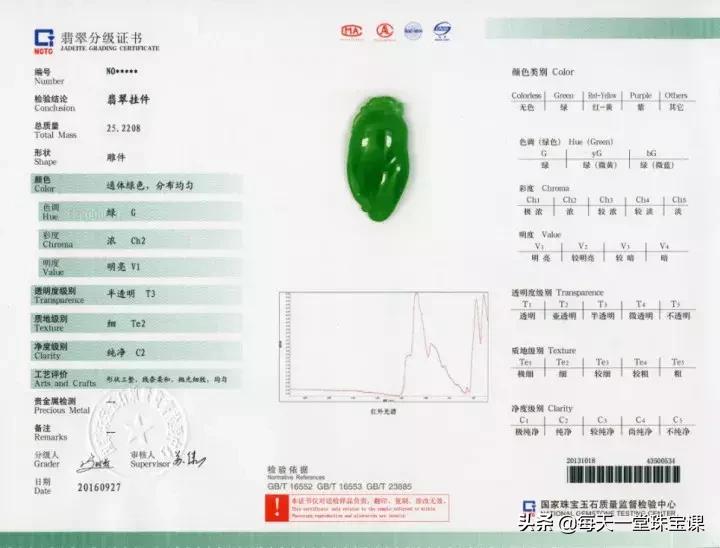 珠宝展天价翡翠图片,中国珠宝卖的翡翠是正品吗