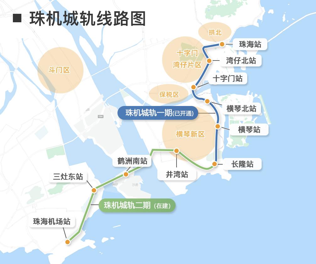 珠海购房指南最全,珠海购房2021新规定