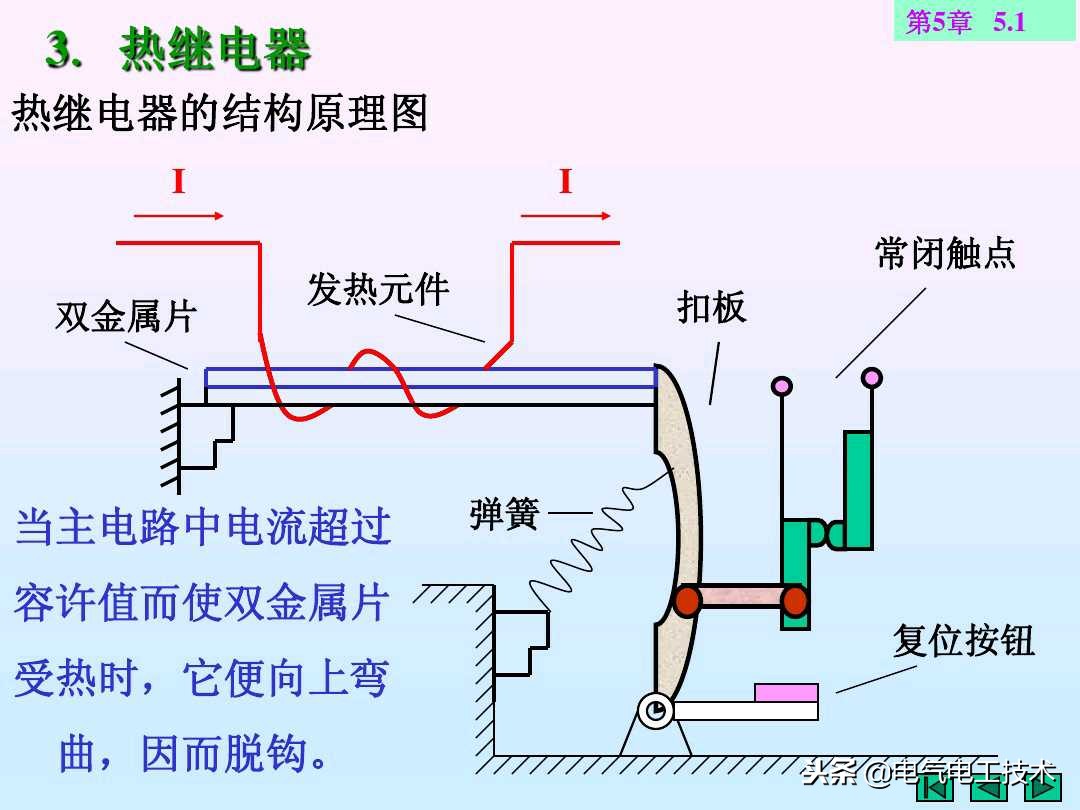八个电路基础知识,电路八年级知识点