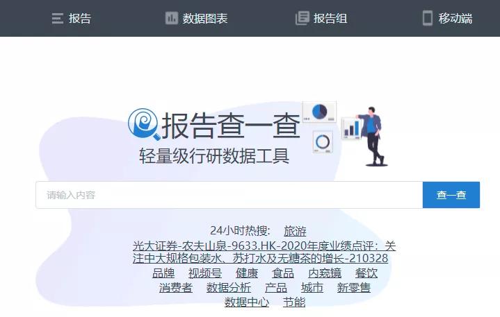 宿言：营销人必备的41个网站，收藏版