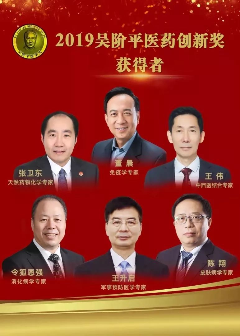 中华医学科技奖2023获奖名单,中华医学奖二等奖