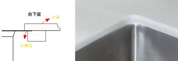 水槽台中盆用久了,水槽台中盆有用吗