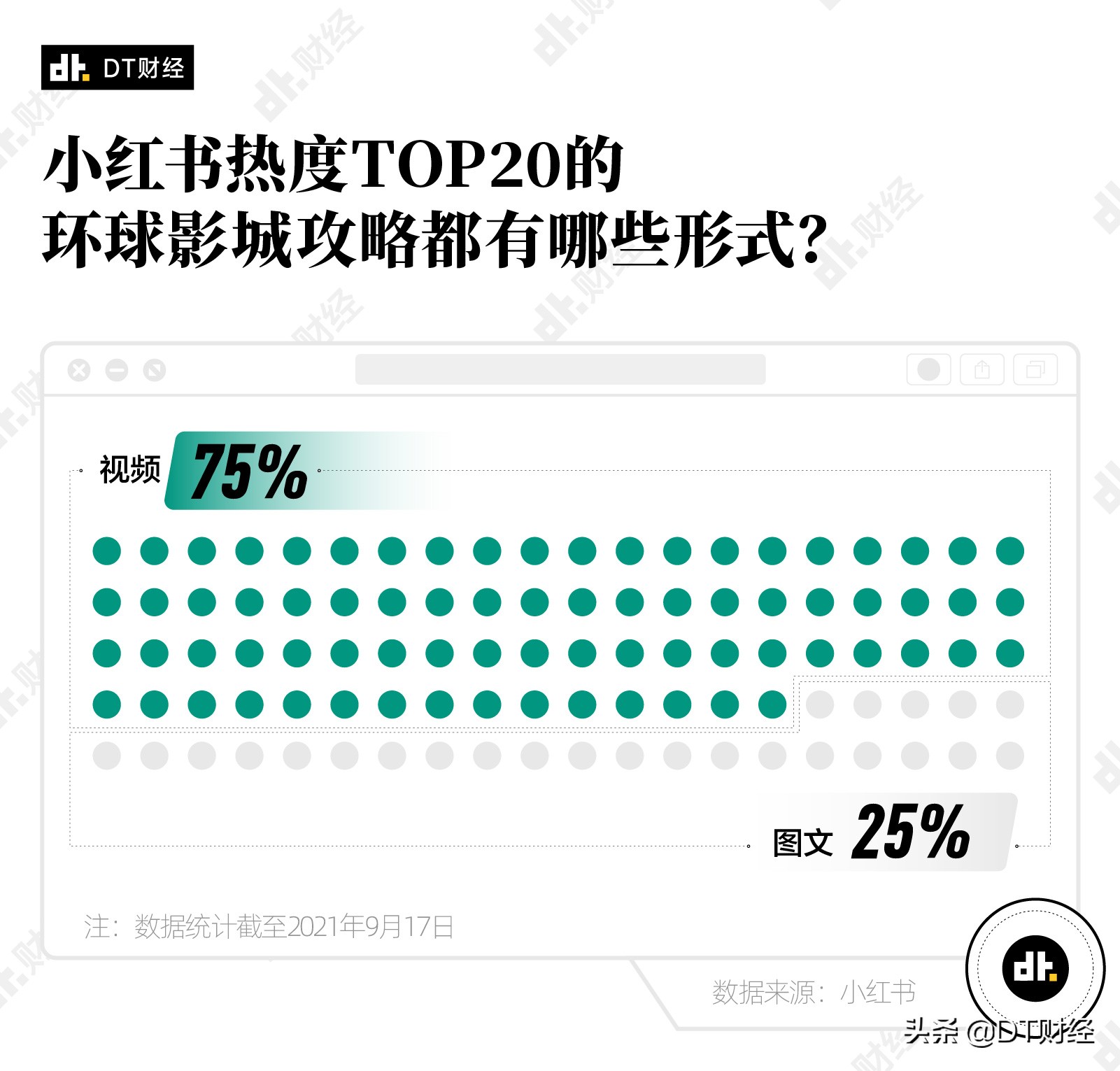 环球影城为什么会有变形金刚,环球影城变形金刚值得看的项目