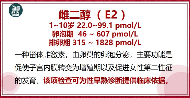 汇总文第22期｜关于“性早熟”的25项检查解读