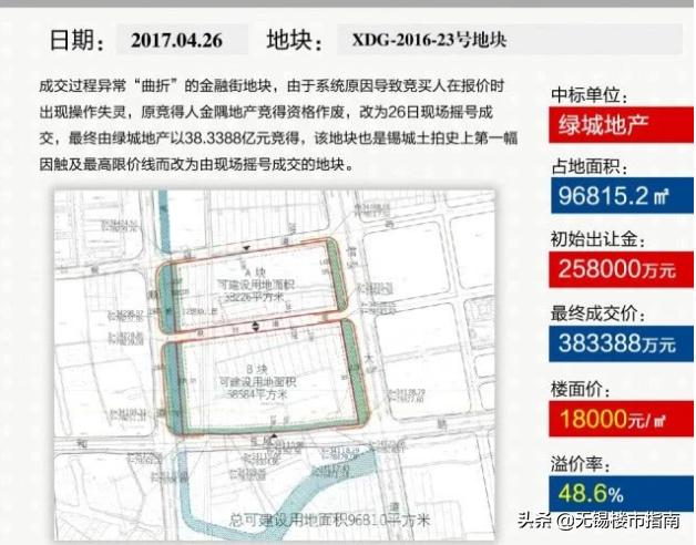 无锡向上，经开往南