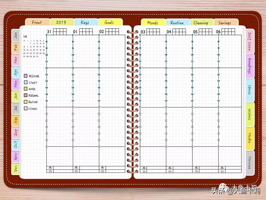 手帐小白到大佬的手帐过程,手帐新手必须知道的手帐黑话