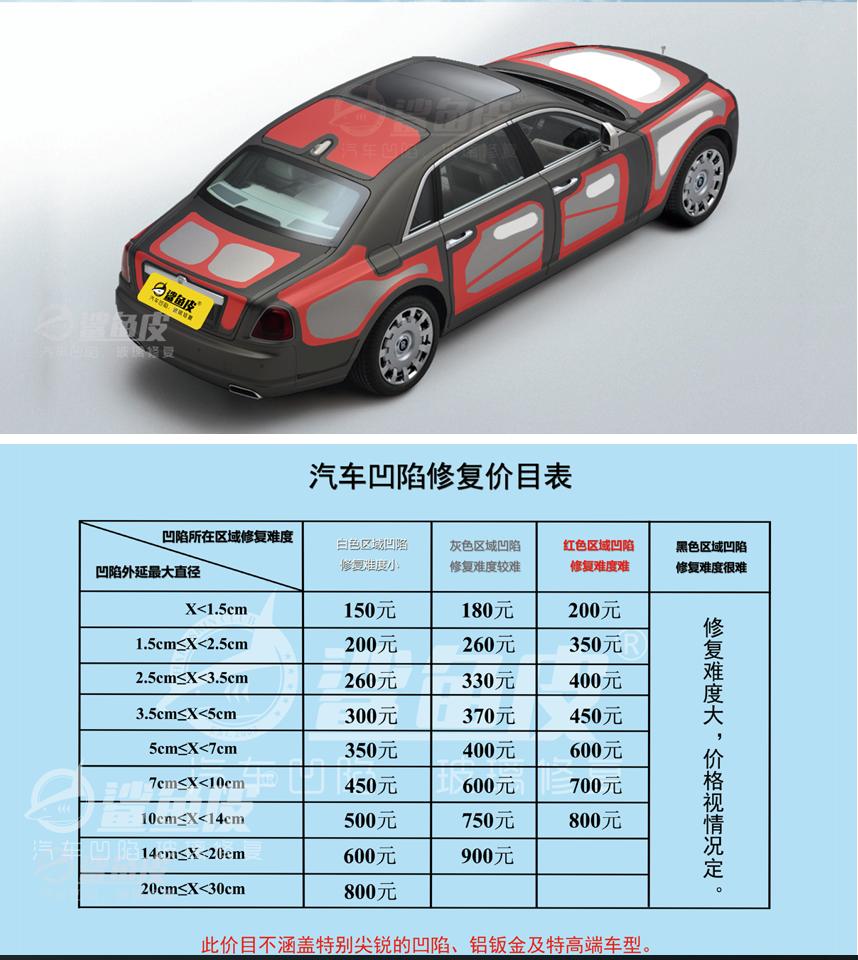 捷豹xfl内翼子板内衬脱落修复,捷豹xfl前叶子板维修