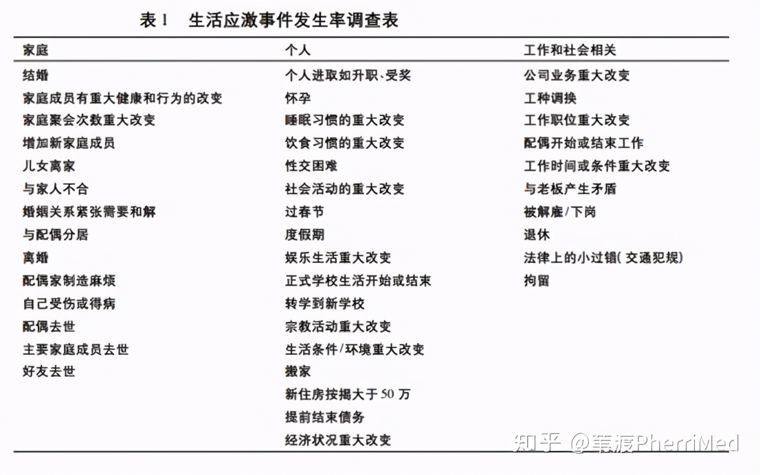 产后妈妈出现头发问题有哪些,产后脱发的妈妈们来聊聊