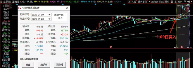 富时a50跌大盘就跌吗,富时a50今日为何跌