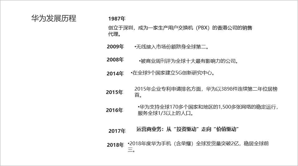 ppt不好看怎么应用别的模板,如何弥补ppt模板不丰富