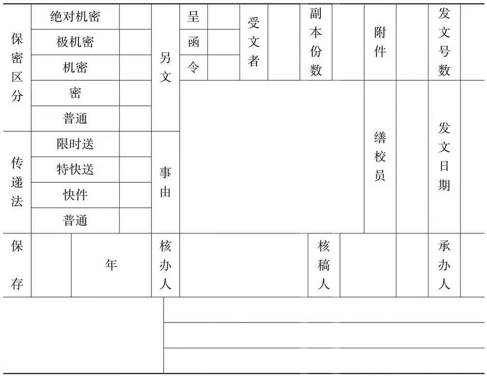 行政办公人员必备技能ppt,行政日常表格操作