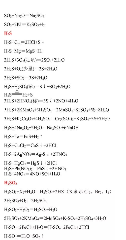 高考化学必考化学方程式,高中化学必考261个化学方程式