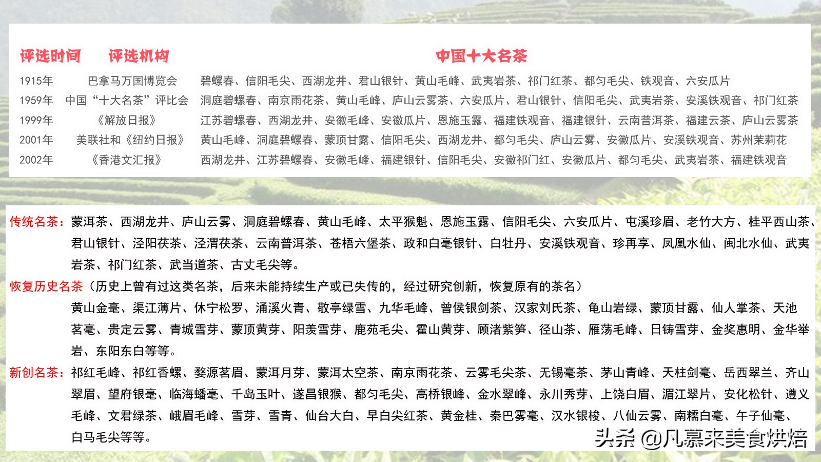 什么品种的茶叶最好喝,中国十大名茶哪种茶叶最好喝