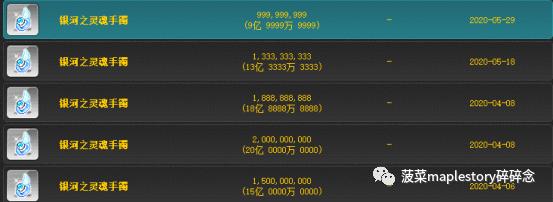 冒险岛职业攻略,冒险岛职业攻略圣晶篇