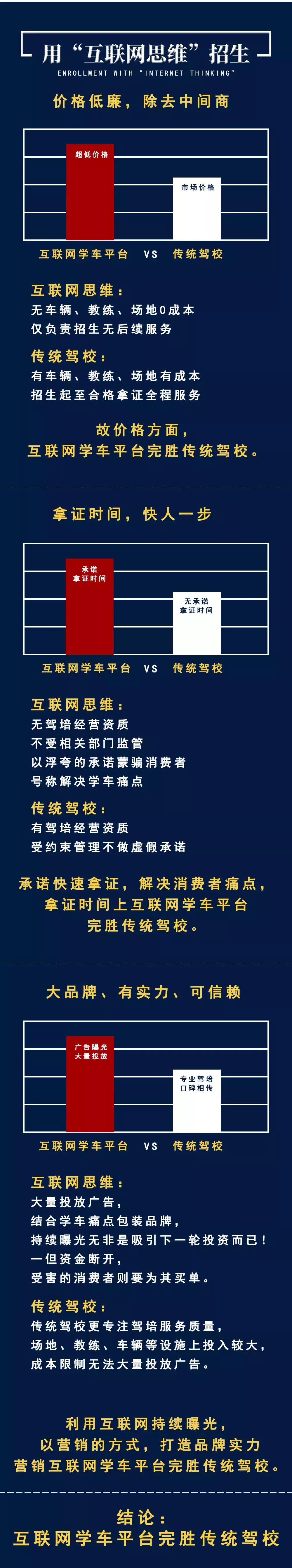 我信你个鬼，xx学车坏得很！