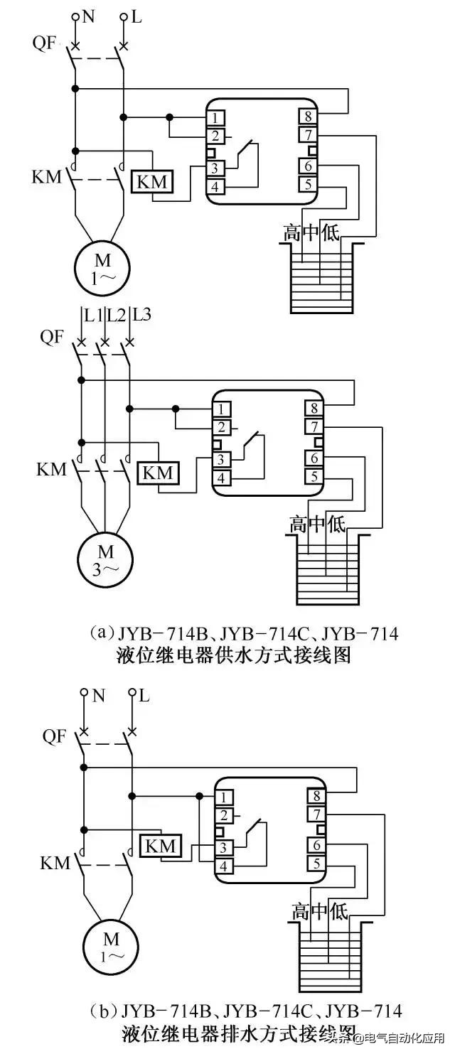 常用电气控制电路图设计方法,电气自动控制电路图