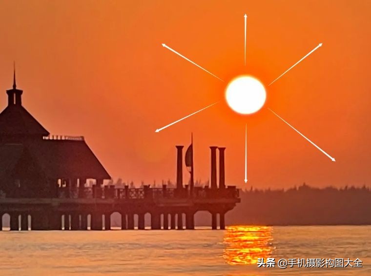 24-70拍人像使用技巧,24种手机拍摄技巧图片