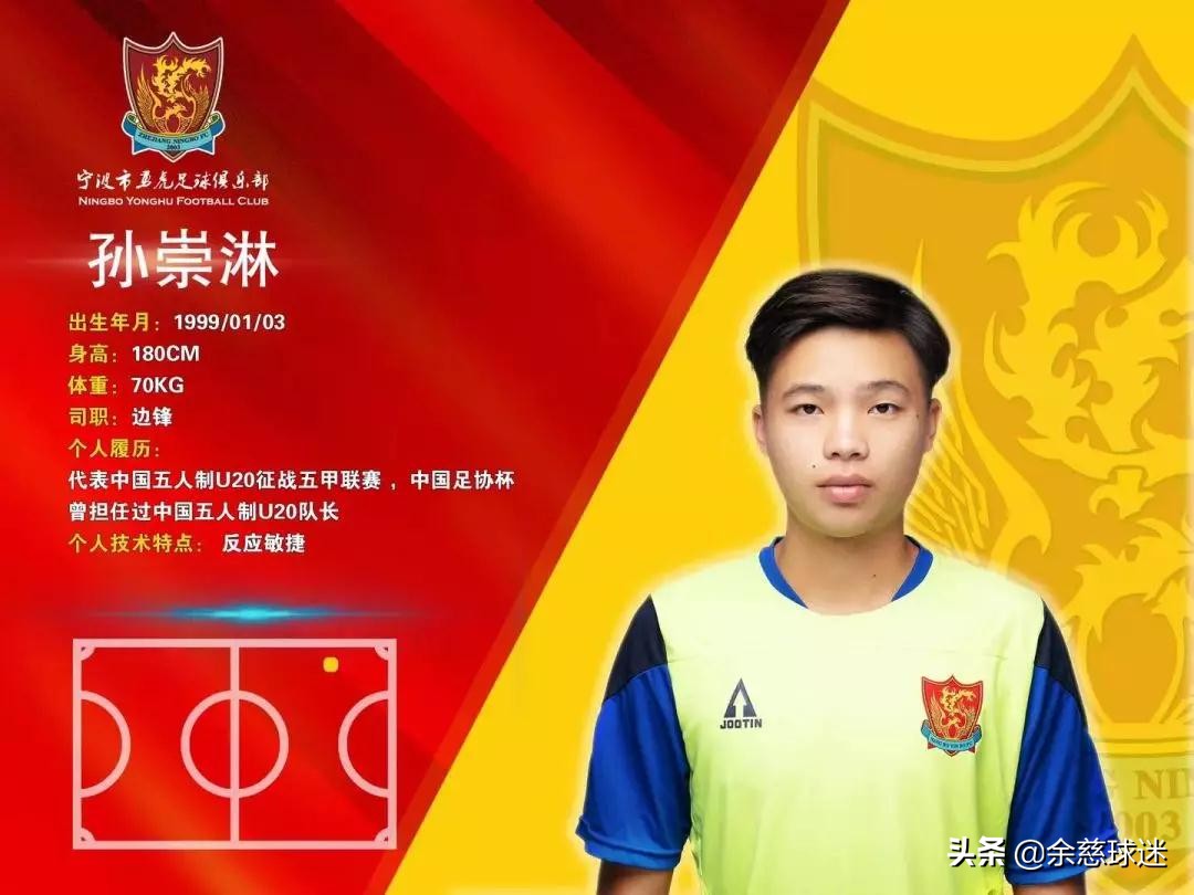 2023五超联赛球队名单,五超联赛诞生