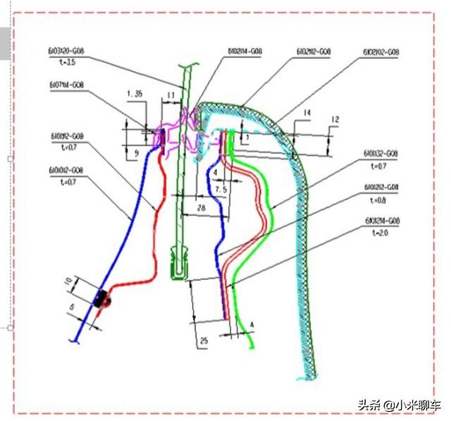 汽车密封条最新技术,汽车密封条生产过程