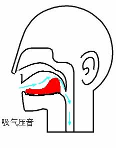 龙登杰十孔口琴压音教学,十孔蓝调口琴压音技巧