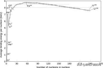 物理学最强科普知识,物理学的最强科普完整版