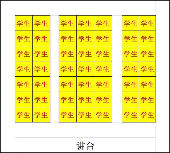 谁能告诉我应该怎么做,怎样保持每次调座位都一样