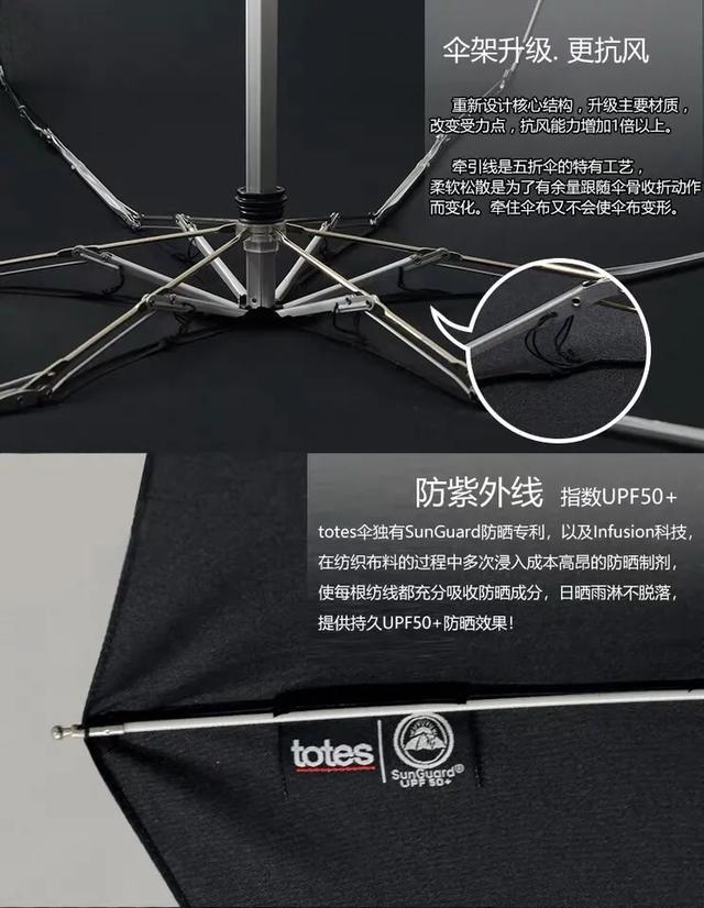 又小又方便又质量好的雨伞,小清新折叠晴雨伞时尚雨伞