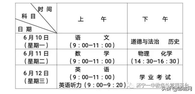 济宁一中附属中学2023年招生计划,济宁育才中学今年最低录取线