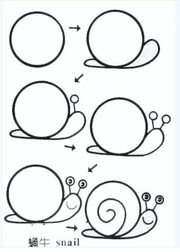 简笔画大全幼儿园简单又好看,简单易学的简笔画教程幼儿园