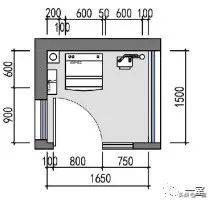 最新｜你的户型空间设计到底错在哪儿？